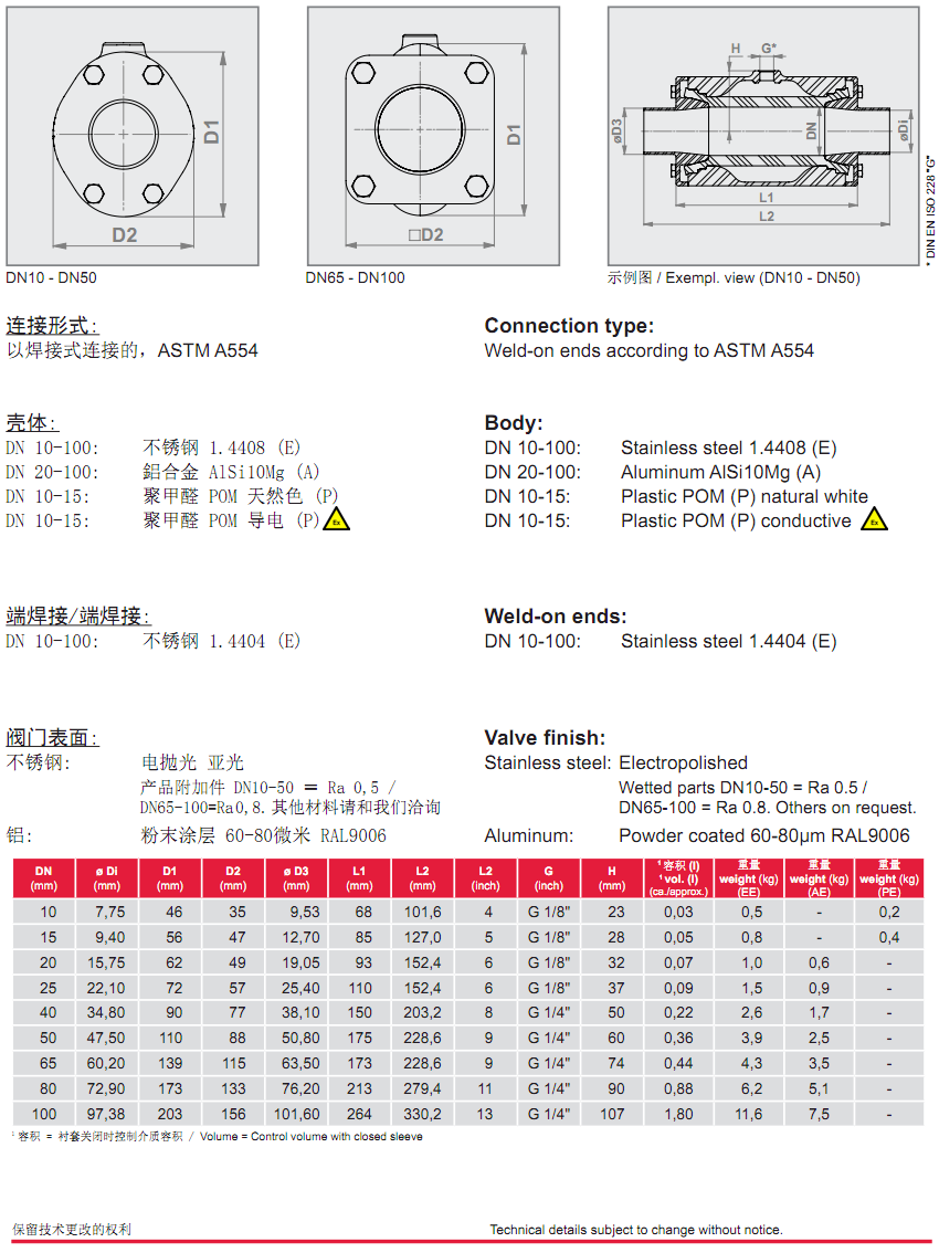 VMC管夹阀-端焊接连接参数表